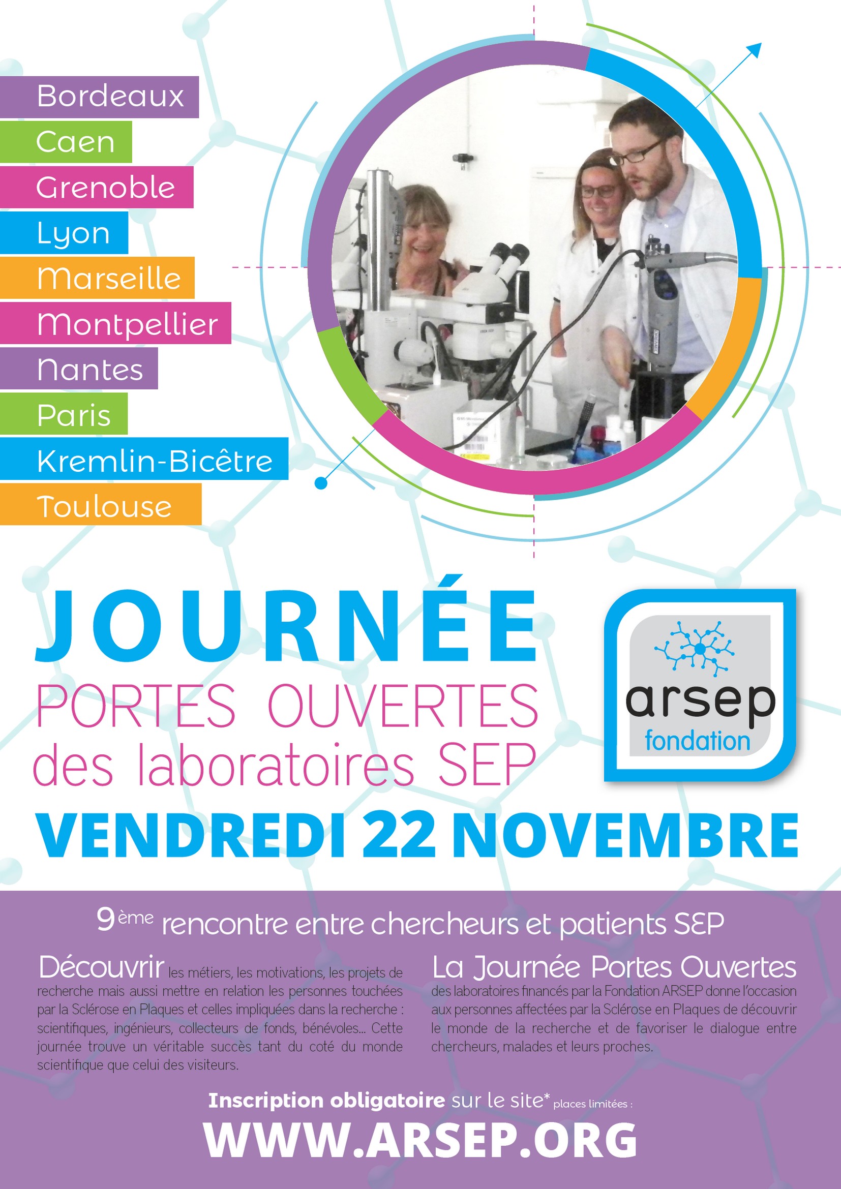Rencontre patients chercheurs 2019